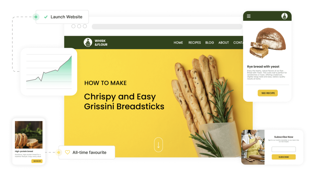 SiteGround vs GoDaddy: Website Builder Options